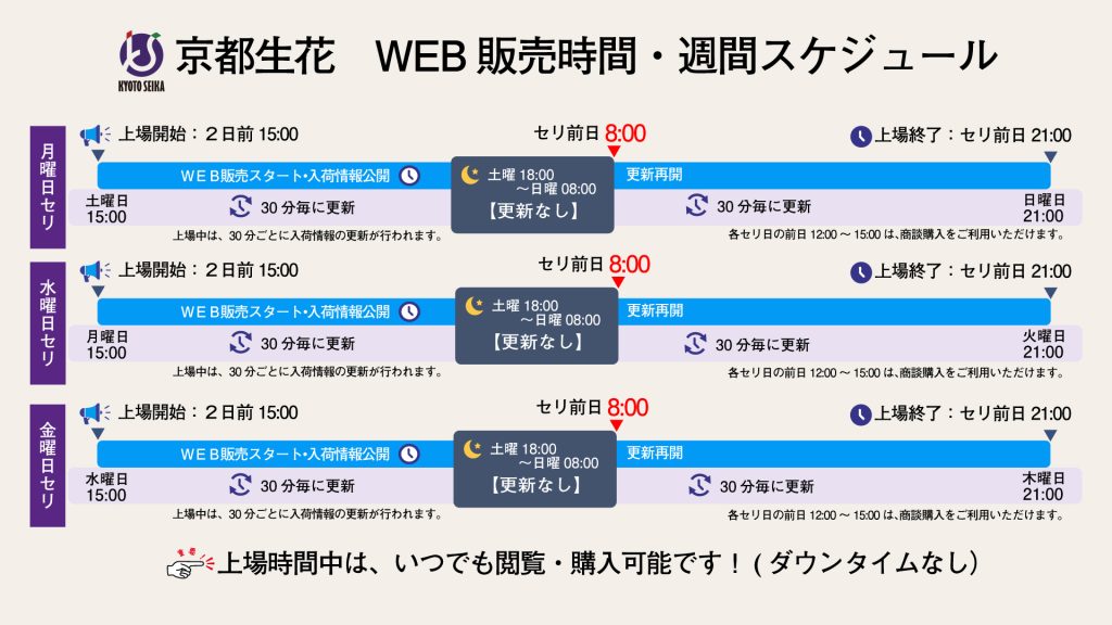 WEB販売時間・週間スケジュール